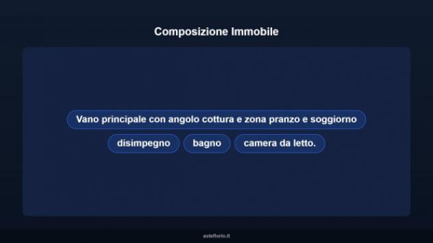 Immobile in asta di 54 m² in vendita a Paladina - Foto 15