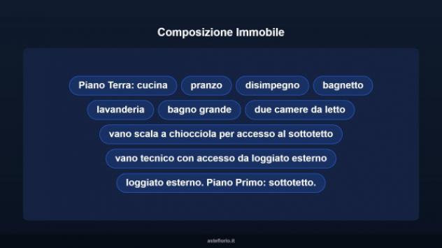 Immobile in asta di 417 m² con più di 5 locali in vendita a Casciana Terme Lari - Foto 12