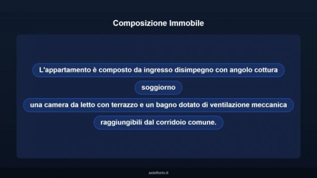 Immobile in asta di 44 m² in vendita a Imperia - Foto 18