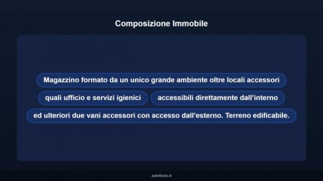 Immobile in asta di 226 m² in vendita a Larciano - Foto 6