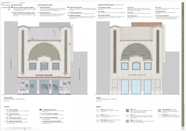Palazzo / Stabile in vendita a Catania - Foto 15