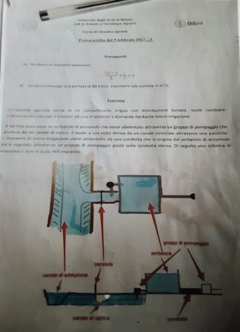 Lezioni di idraulica