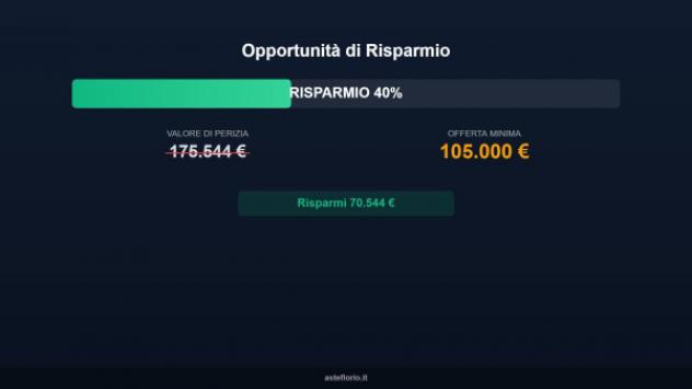 Immobile in asta di 68 m² in vendita a Milano - Foto 17