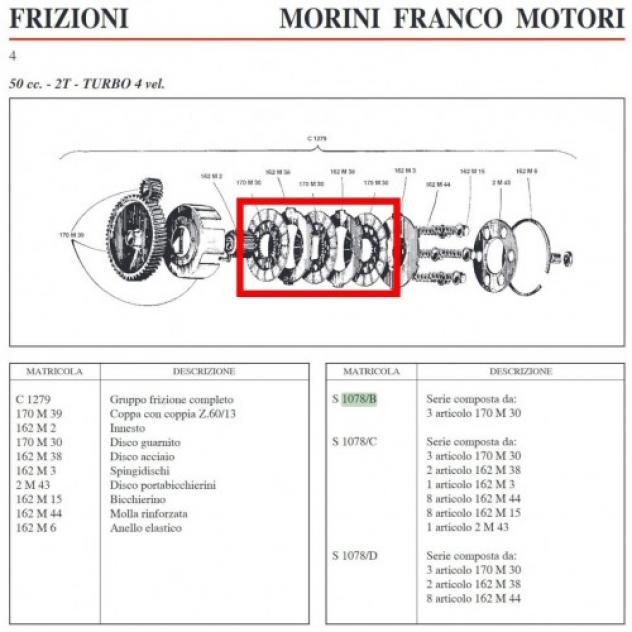 Dischi frizione Franco Morini 50 Turbo 4V - S1078 - Foto 7