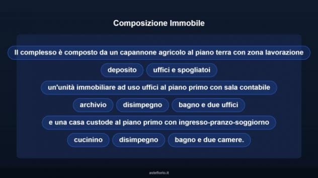 Immobile in asta di 16875 m² in vendita a Giba - Foto 7