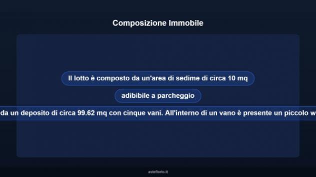Immobile in asta di 115 m² in vendita a Roccadaspide - Foto 9