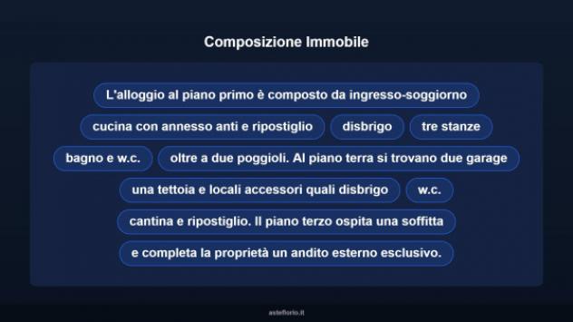 Immobile in asta di 347 m², box auto doppio in vendita a Cles - Foto 10