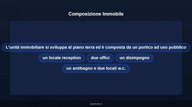 Immobile in asta di 69 m² in vendita a Loreggia - Foto 8