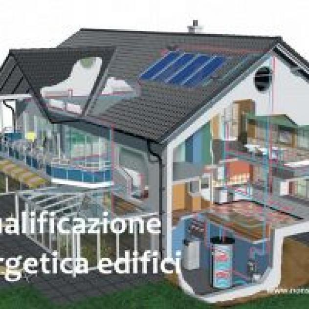 Nonsoloenergia - Foto 4