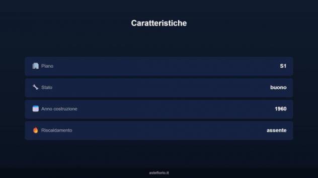 Immobile in asta di 15 m² in vendita a Narzole - Foto 5