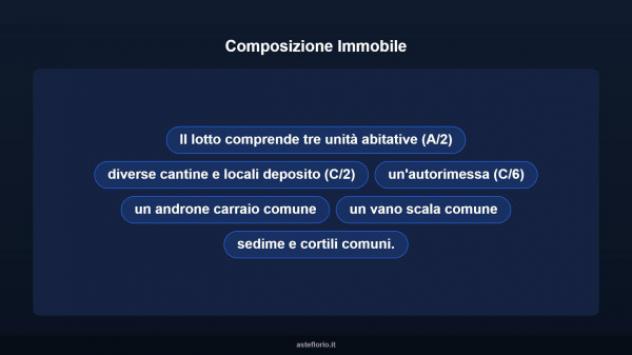 Immobile in asta di 150 m², box auto in vendita a Fubine Monferrato - Foto 9