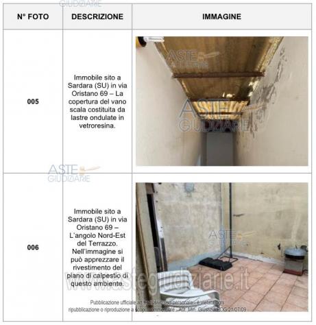 IMMOBILI-IMMOBILE RESIDENZIALE-Via Oristano, 69, 09030 Sardara SU, Italia - Foto 4