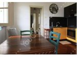 Appartamento in vendita a Sant'Anna - Lucca 70 mq  Rif: 1311438