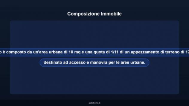 Immobile in asta di 10 m² in vendita a Tortoreto - Foto 7