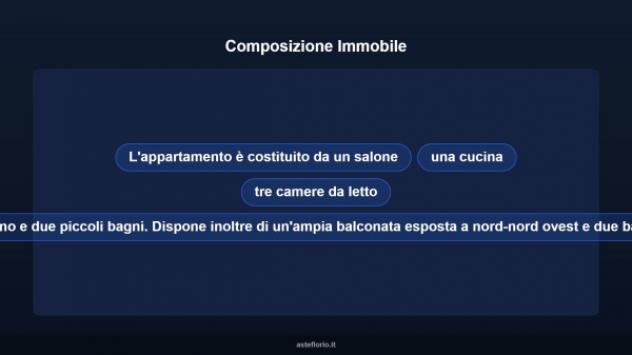 Immobile in asta di 78 m² con più di 5 locali in vendita a Giugliano in Campania - Foto 12