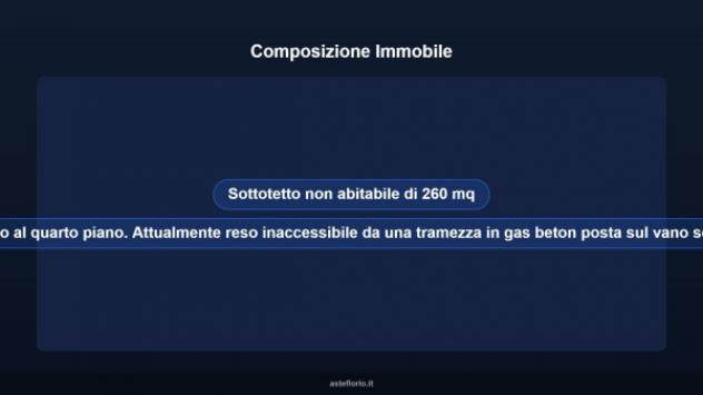 Immobile in asta di 260 m² in vendita a Licciana Nardi - Foto 12