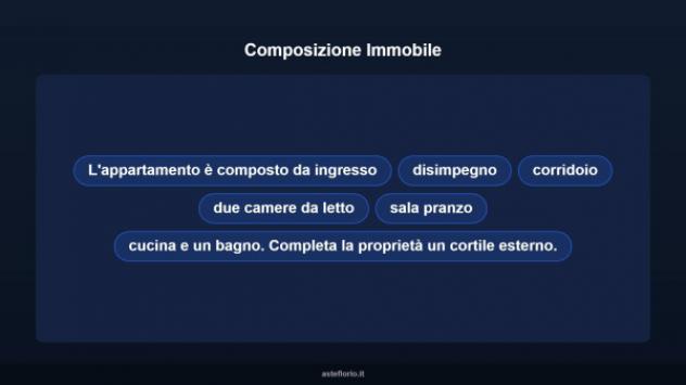 Immobile in asta di 67 m² in vendita a Manduria - Foto 10
