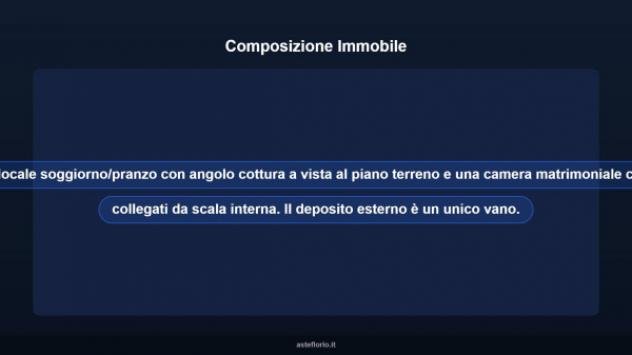Immobile in asta di 40 m² in vendita a Muggiò - Foto 13