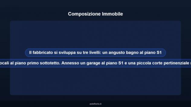 Immobile in asta di 116 m², box auto in vendita a Pescosansonesco - Foto 15