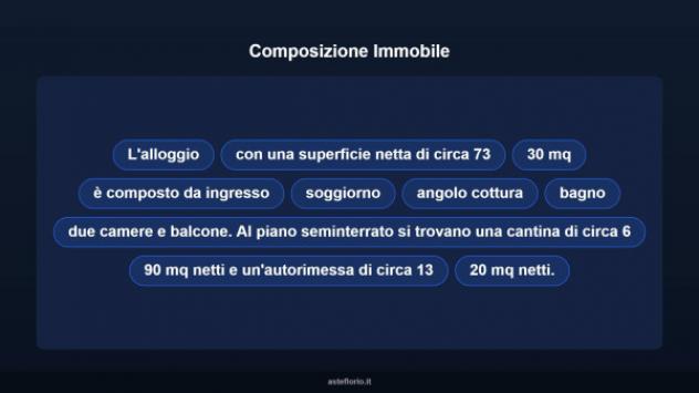 Immobile in asta di 108 m², box auto in vendita a Ponderano - Foto 12