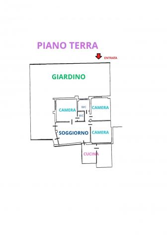 Appartamento in Via Pagliaio della Madonna