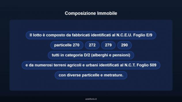 Immobile in asta di 90000 m² in vendita a Fluminimaggiore - Foto 5