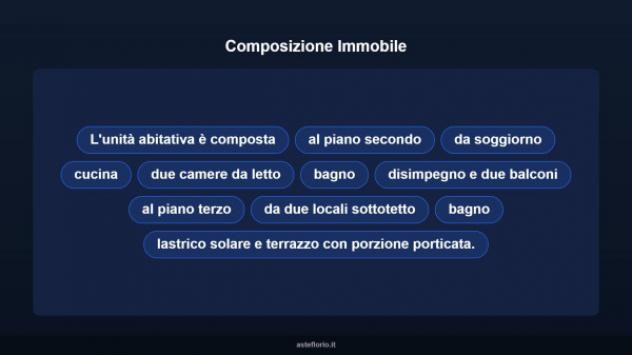 Immobile in asta di 175 m² con più di 5 locali e box auto doppio in vendita a Monticelli d'Ongina - Foto 17