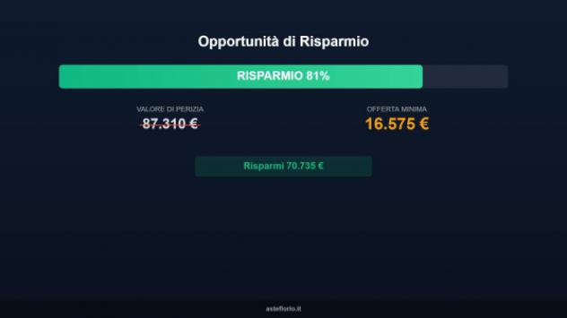 Immobile in asta di 148 m² in vendita a Belmonte Mezzagno - Foto 3