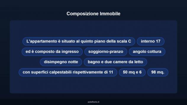 Immobile in asta di 71 m² in vendita a Porto Recanati - Foto 9