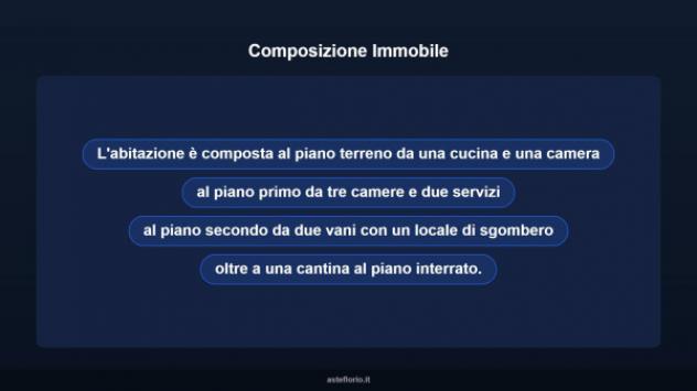 Immobile in asta di 270 m² con più di 5 locali in vendita a Barbania - Foto 10