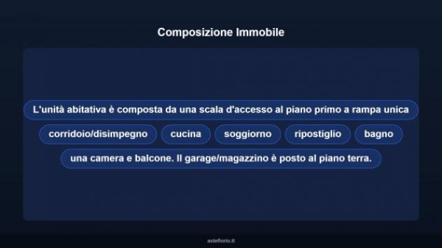 Immobile in asta di 72 m², box auto in vendita a Montefiascone - Foto 17