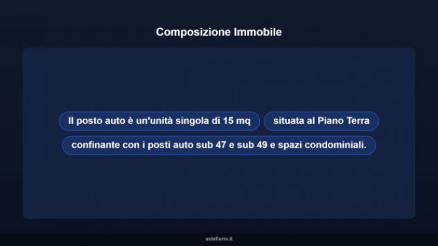 Immobile in asta di 15 m² in vendita a Santa Teresa Gallura - Foto 8