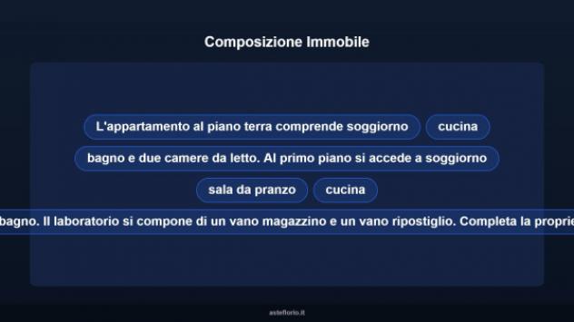 Immobile in asta di 161 m² in vendita a Lugnano in Teverina - Foto 18