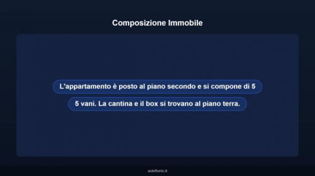 Immobile in asta di 94 m², box auto doppio in vendita a Oleggio - Foto 14