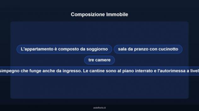 Immobile in asta di 100 m² con più di 5 locali e box auto in vendita a Piacenza - Foto 14