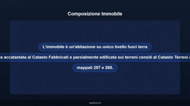Immobile in asta di 123 m² in vendita a Serri - Foto 11