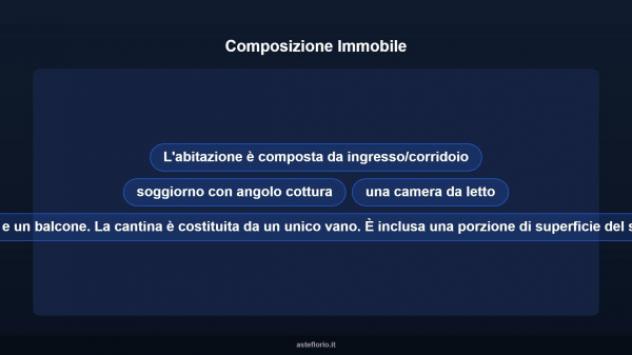 Immobile in asta di 55 m² in vendita a San Giuliano Milanese - Foto 16