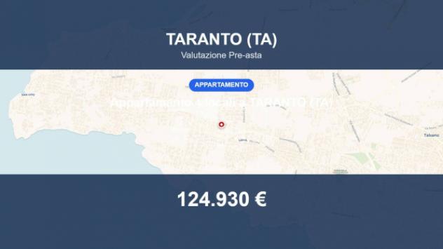 Immobile in asta di 57 m², box auto in vendita a Taranto