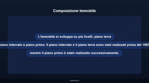 Immobile in asta di 256 m² in vendita a Buccheri - Foto 13