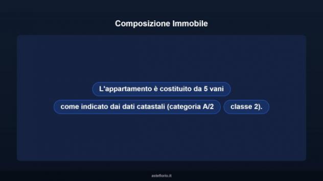 Immobile in asta di 75 m² in vendita a Orzinuovi - Foto 9