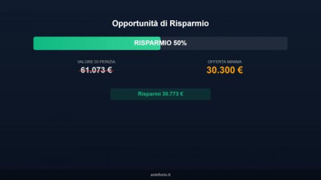 Immobile in asta di 50 m² in vendita a Reggiolo - Foto 9