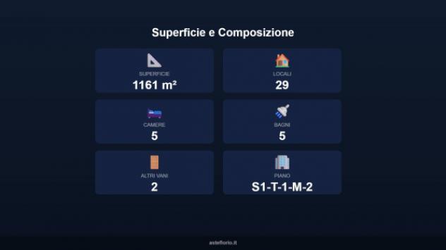 Immobile in asta di 1161 m² con più di 5 locali in vendita a Vecchiano - Foto 3