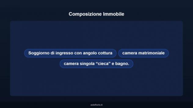 Immobile in asta di 84 m² in vendita a Diano Castello - Foto 6