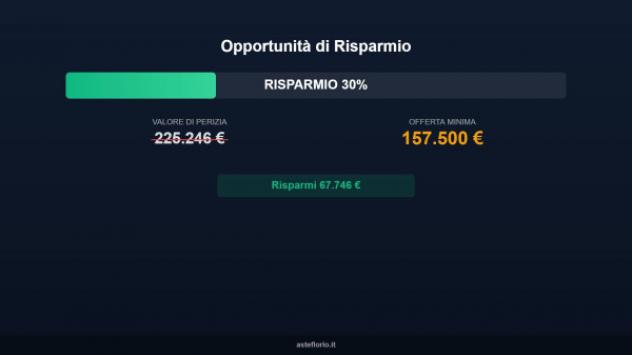 Immobile in asta di 153 m² con più di 5 locali e box auto in vendita a Gallarate - Foto 12
