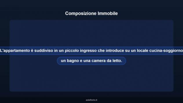Immobile in asta di 38 m² in vendita a Fermo - Foto 16