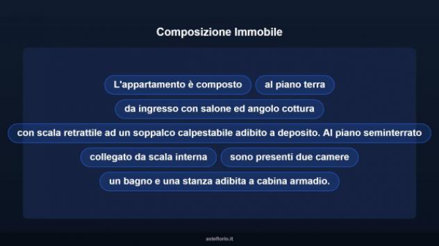 Immobile in asta di 56 m², box auto in vendita a Roma - Foto 9