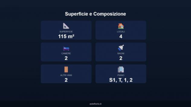 Immobile in asta di 115 m² in vendita a Sassari - Foto 16