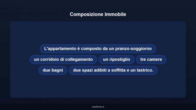 Immobile in asta di 140 m², box auto in vendita a Corridonia - Foto 11