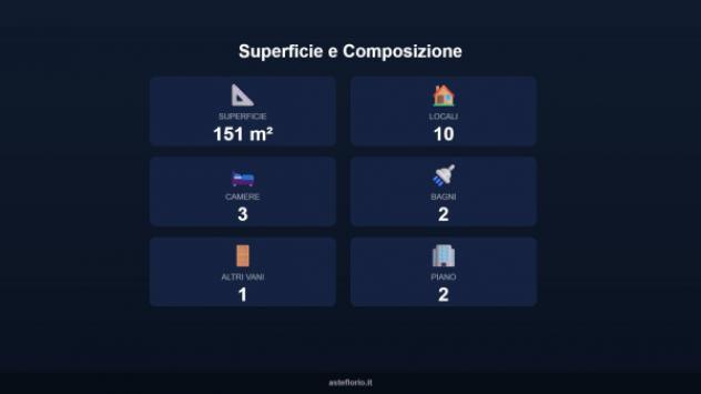 Immobile in asta di 151 m² in vendita a Rosarno - Foto 6