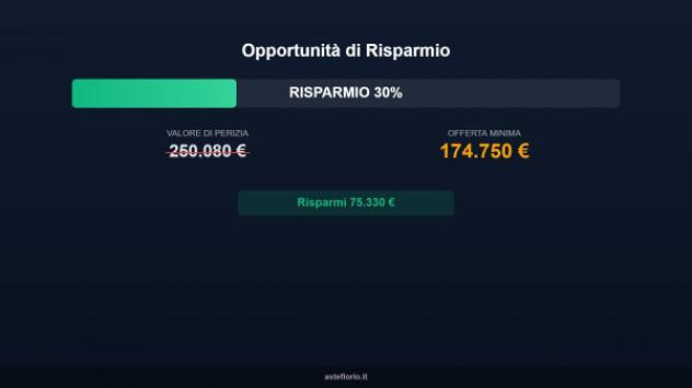 Immobile in asta di 104 m² con più di 5 locali in vendita a Camogli - Foto 8